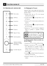 Preview for 65 page of Beko MCB 25433 BG User Manual