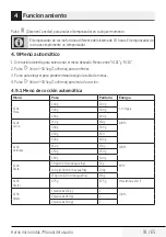 Preview for 91 page of Beko MCB 25433 BG User Manual