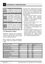 Preview for 204 page of Beko MCB 25433 BG User Manual