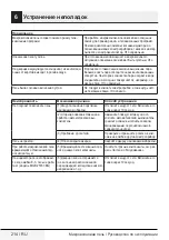 Preview for 214 page of Beko MCB 25433 BG User Manual