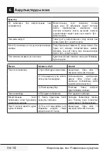 Preview for 240 page of Beko MCB 25433 BG User Manual