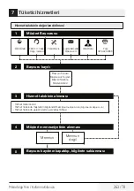 Preview for 263 page of Beko MCB 25433 BG User Manual