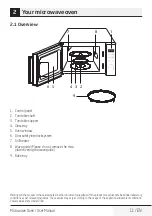 Preview for 11 page of Beko MCF25210X User Manual