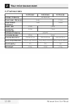 Preview for 12 page of Beko MCF25210X User Manual