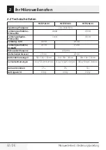 Preview for 32 page of Beko MCF25210X User Manual