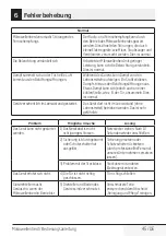 Preview for 45 page of Beko MCF25210X User Manual