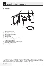 Preview for 54 page of Beko MCF25210X User Manual