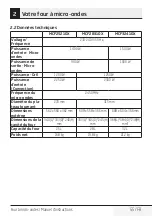 Preview for 55 page of Beko MCF25210X User Manual