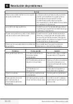 Preview for 90 page of Beko MCF25210X User Manual