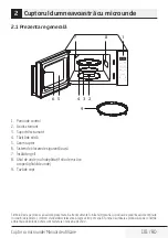 Preview for 101 page of Beko MCF25210X User Manual