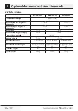 Preview for 102 page of Beko MCF25210X User Manual