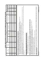 Preview for 116 page of Beko MCF25210X User Manual