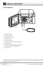 Preview for 124 page of Beko MCF25210X User Manual