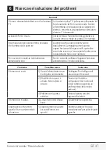 Preview for 137 page of Beko MCF25210X User Manual