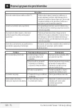 Preview for 160 page of Beko MCF25210X User Manual