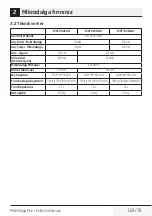 Preview for 169 page of Beko MCF25210X User Manual