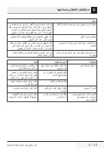 Preview for 208 page of Beko MCF25210X User Manual