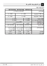 Preview for 219 page of Beko MCF25210X User Manual