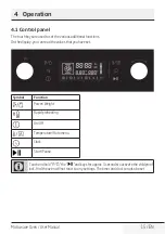 Preview for 15 page of Beko MCI 44313 BG User Manual