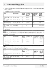 Preview for 35 page of Beko MCI 44313 BG User Manual