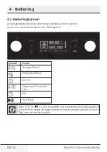 Preview for 96 page of Beko MCI 44313 BG User Manual