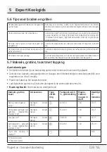 Preview for 119 page of Beko MCI 44313 BG User Manual