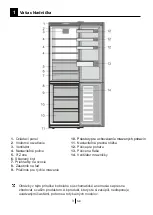 Preview for 66 page of Beko MCNA406I40XB Instructions Of Use