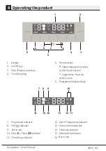 Предварительный просмотр 29 страницы Beko MDFN26431W User Manual