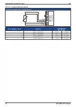 Preview for 38 page of Beko METPOINT BDL compact Installation And Operating Manual