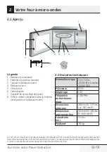 Предварительный просмотр 59 страницы Beko MGB 25332 BG User Manual