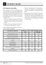 Предварительный просмотр 140 страницы Beko MGB 25332 BG User Manual