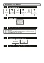 Предварительный просмотр 424 страницы Beko MGB 25332 BG User Manual