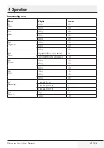 Preview for 21 page of Beko MGB 25333 GG User Manual