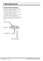 Preview for 34 page of Beko MGB 25333 GG User Manual