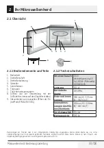 Preview for 33 page of Beko MGB 25333 WG User Manual