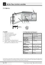 Preview for 56 page of Beko MGB 25333 WG User Manual