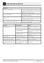 Preview for 207 page of Beko MGB 25333 WG User Manual