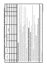 Preview for 353 page of Beko MGB 25333 WG User Manual