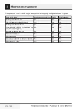 Preview for 372 page of Beko MGB 25333 WG User Manual