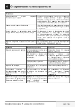 Preview for 381 page of Beko MGB 25333 WG User Manual