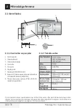 Preview for 388 page of Beko MGB 25333 WG User Manual