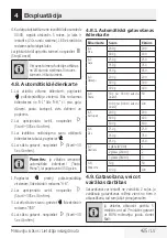 Preview for 425 page of Beko MGB 25333 WG User Manual