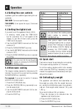 Preview for 16 page of Beko MGB23313B User Manual