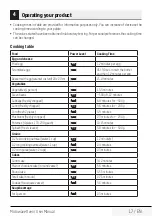 Preview for 17 page of Beko MGC 20100 B User Manual