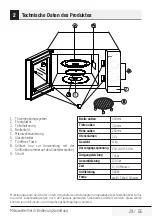 Preview for 29 page of Beko MGC 20100 B User Manual