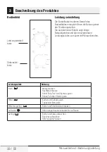 Preview for 30 page of Beko MGC 20100 B User Manual