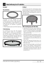 Preview for 31 page of Beko MGC 20100 B User Manual