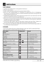 Preview for 35 page of Beko MGC 20100 B User Manual