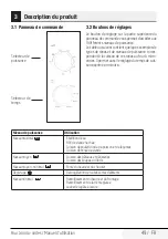 Preview for 49 page of Beko MGC 20100 B User Manual