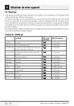 Preview for 58 page of Beko MGC 20100 B User Manual